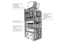 MECHANICAL HAZARDS-2_RUBBER PROCESSING